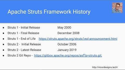2. Struts 2 Framework Overview - Getting Started with Struts 2, Spring JDBC, MariaDB and Eclipse