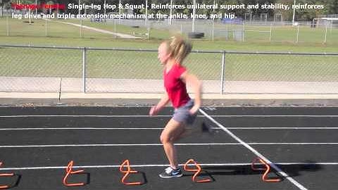 Effective Prevention and Treatment of Running Injuries HD DVD