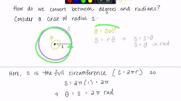 6.1 - Radian Measure