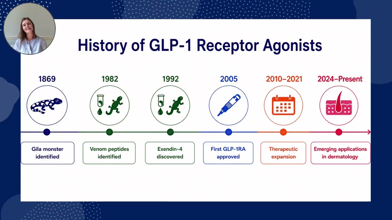 glp-1 agonist history half life of agonists Battle delivery technologies Structure and half-lives of native – Comment 'GLP' and we'll send