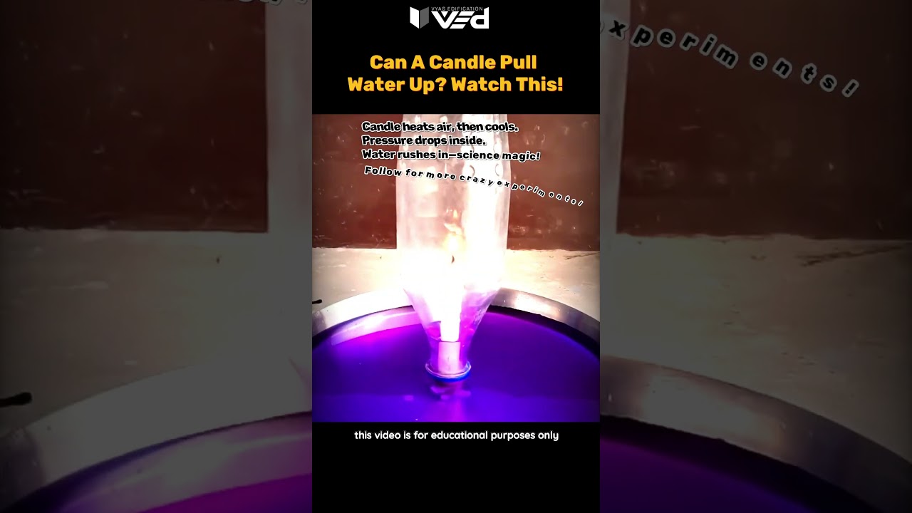 Can a Candle Pull Water Up? Amazing Physics Experiment Revealed! 
