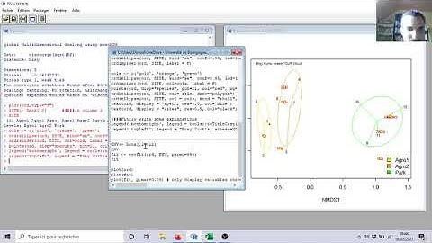 Ordination of your communities in VEGAN R package AND testing environmental variables with ENVFIT