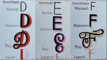 How to learn calligraphy alphabet | Calligraphy tutorial #calligraphy #handwriting #art #writing 