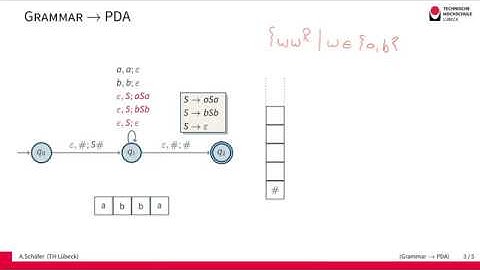From Grammar to Pushdown Automaton