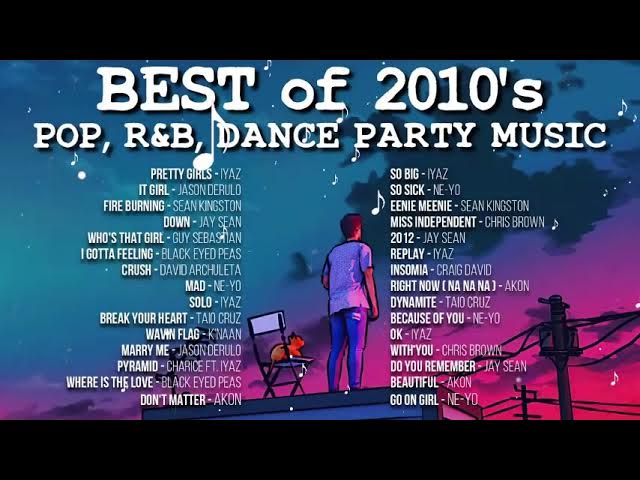 Best Of 2010's Hits - Pop, R&B, Dance Party Music -Chris Brown, Akon, Ne Yo, Jay Sean, Sean Kingston