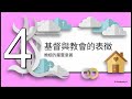 神聖的婚姻藍圖:創世記解析 | 創世紀 02 向初婚夫婦解釋聖經中婚姻制度的神聖意義