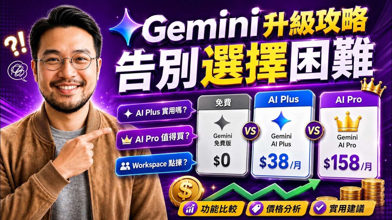 Gemini 2026最新收費計劃分析｜配額不夠、長文件頻頻失憶？選錯付費計劃只會限制你的工作效率