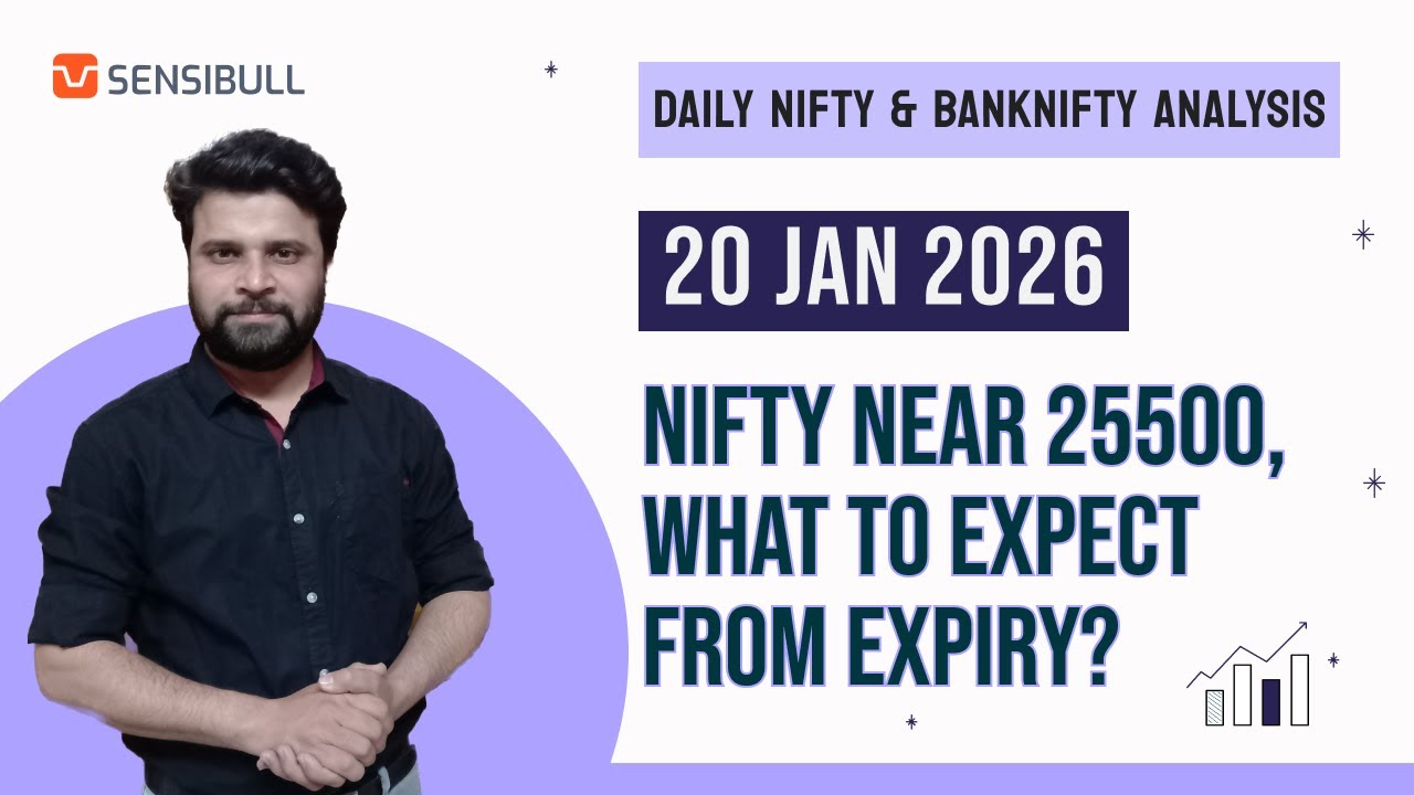 NIFTY Analysis for tomorrow 20 JAN | Hindi Market Outlook