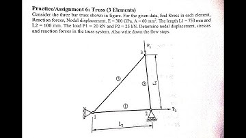 Analysis of truss Ansys | Practice 6 Truss (3 element) |Ansys Lab Manual Problems Mechanical 2020