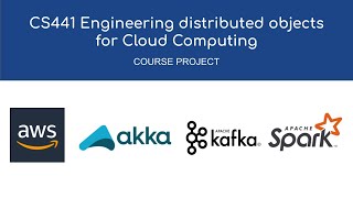 3. VPC MSK Cluster Deployment - CS441 - Engineering of Distributed object for Cloud Computing