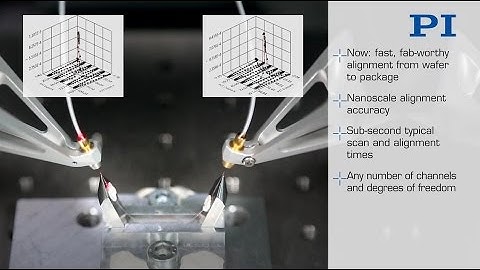 Fast Multi-channel Photonics Alignment Engine / Silicon Photonics Test Platform  www.pi.ws