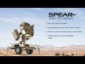 Leonardo drs spear counteruas system