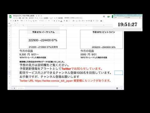 AI予想 ビットコイン・イーサリアムLive配信　2022・9・3
