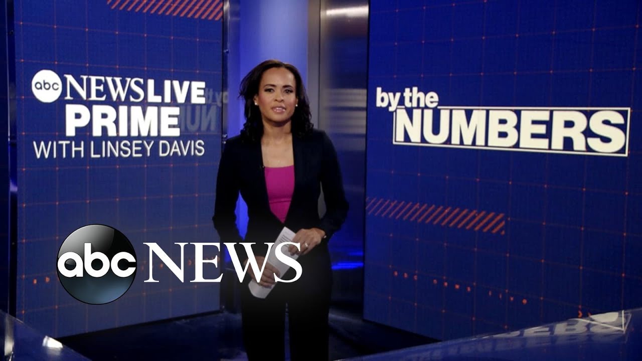 By the Numbers: Atlanta’s journey to the World Series