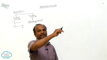 Alternating Current||Representation of AC & Voltage by Rotating Vectors- Phasors||Current 1