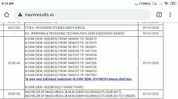 #Tybcom Sem 6 results announced by Mumbai university good news to all students 30/10/2020