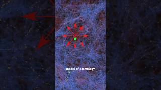 🚨NEW data supports local void theory!