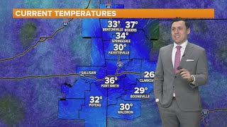 5NEWS Weather Forecast | February 20th, 2024