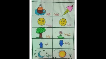 Thumbnail of Children opposite word project with pictures