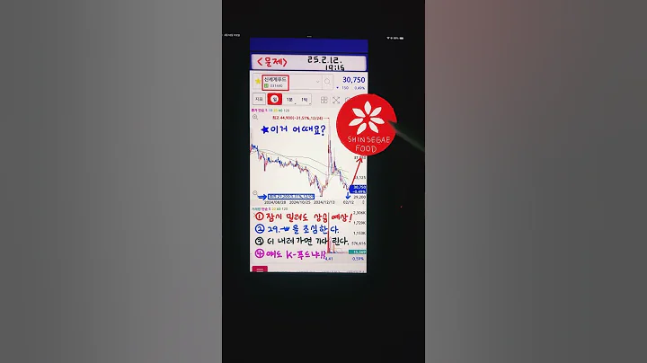 신세계푸드도 K-FOOD!?