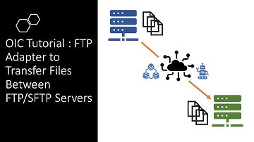 Oracle Integration Cloud (OIC) Tutorial: FTP Adapter To Move Files Between FTP / SFTP Servers