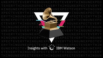 GRAMMY Insights with IBM Watson