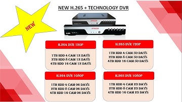 PRIZOR NVR CONFIG DEMO