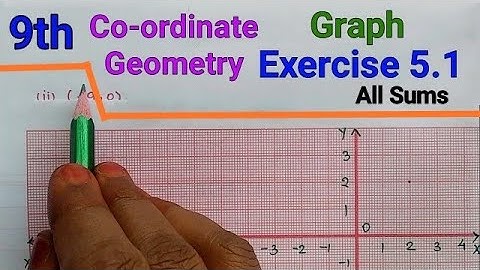 TN Samacheer 9th Std Maths| Exercise:5.1(All sums) | Coordinate Geometry| plotting the points