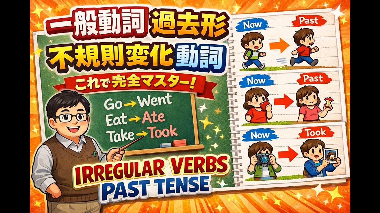 中学英文法　19　過去形③一般動詞（不規則動詞）