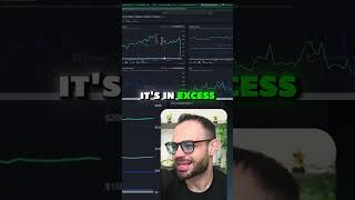 SUI Network On Chain Analysis & Transaction Volume #crypto #sui #suinetwork