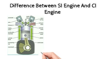 Difference Between Si Engine And Ci Engine|#PerfectLearn