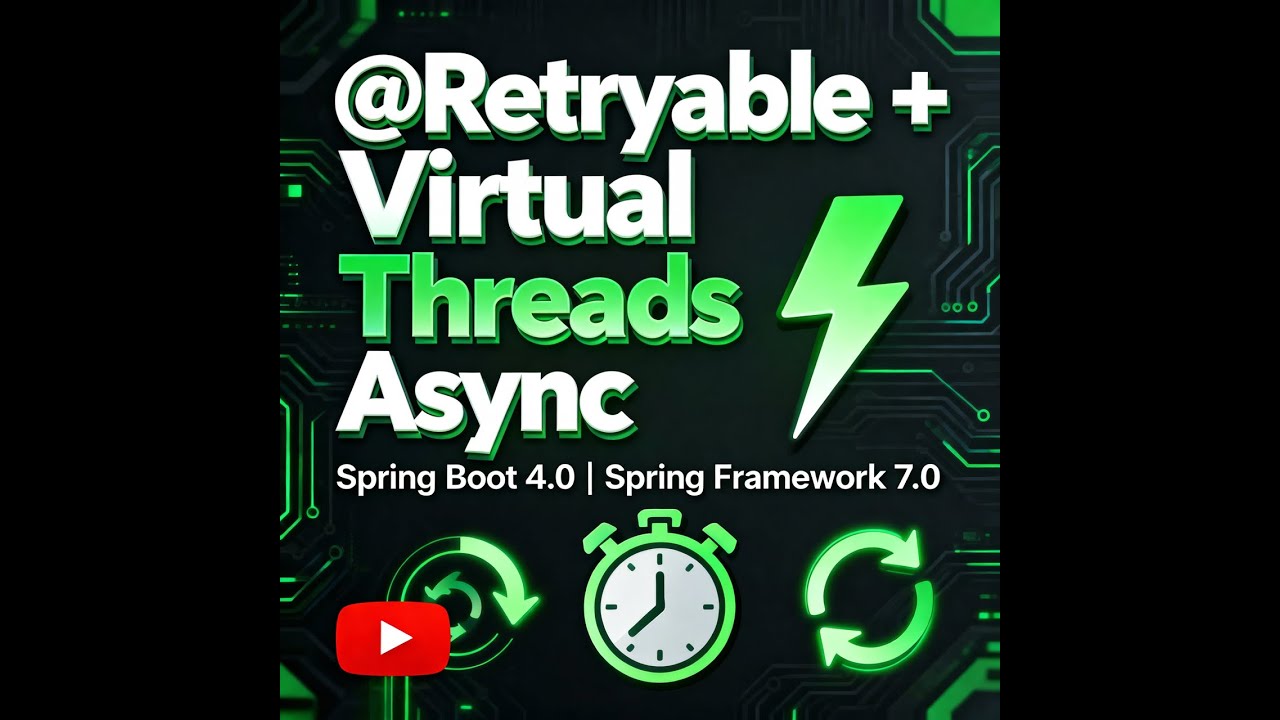 Spring Boot 4.0 Retryable Annotation with Async/Virtual Threads– Complete Guide