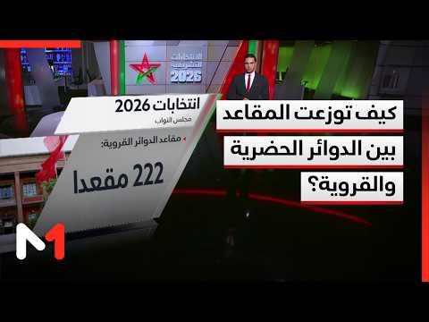 انتخابات 2026.. كيف توزعت المقاعد بين الدوائر الحضرية والقروية؟