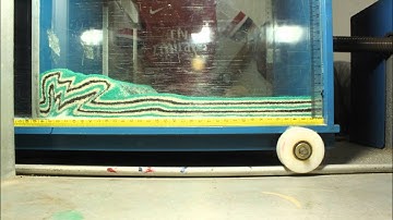 Sandbox Modelling (No syn-contractional sedimentation with 0° of basal detachment tilt)