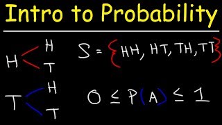 Introduction to Probability, Basic Overview - Sample Space, & Tree Diagrams