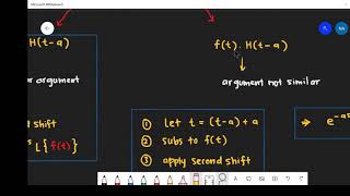 15 2 Teaching ODE Second Shift Theorem