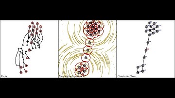 tree deploy over gaussians