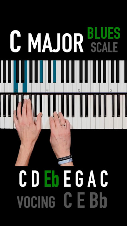 ✨C major Blues Scale🧉 #bluespiano  #bluespianolesson #pianolessons #pianotutorial