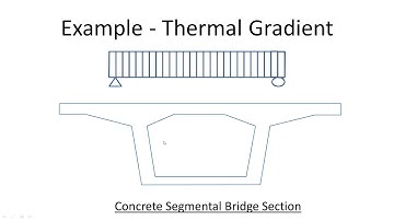 Thermal Gradient Stress Calculation in Concrete Segmental Bridges as per AASHTO Example