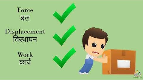 Standard 6: Lesson 11: Work and Energy: Part 1 of 2