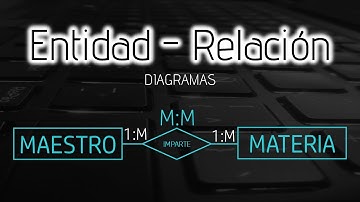 Diagrama Entidad - Relacion | Draw.io