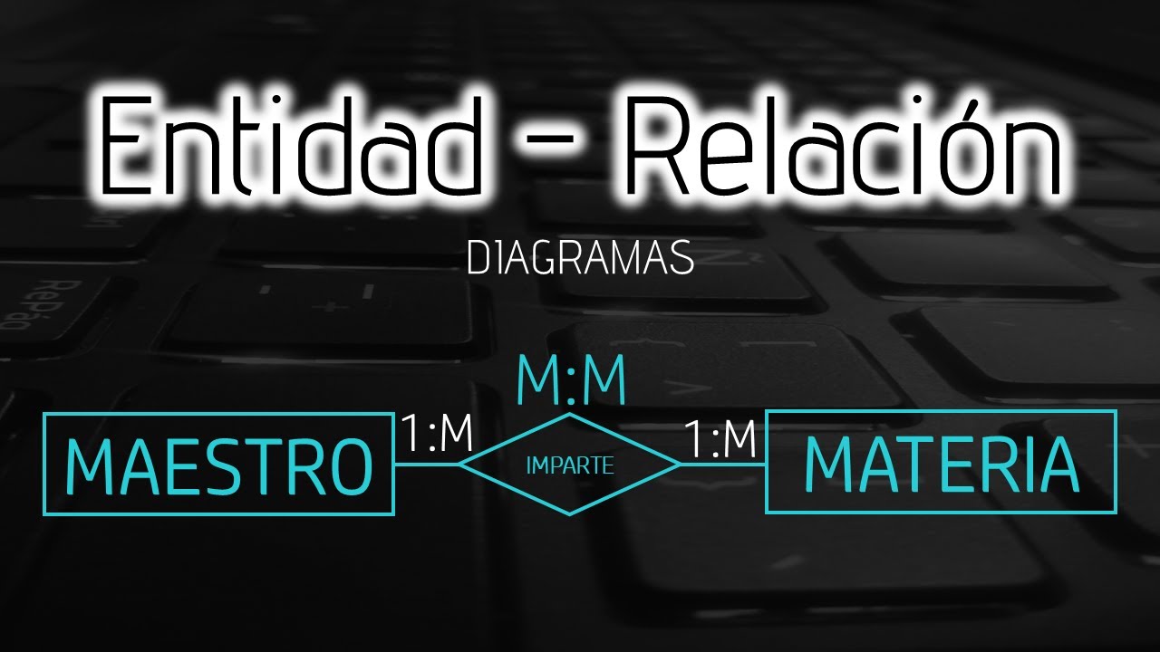 Diagrama Entidad - Relacion | Draw.io