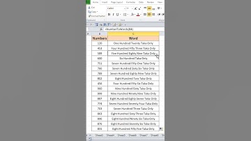 How to convert number to word in excel | #excel #tricks #ytshorts #shorts