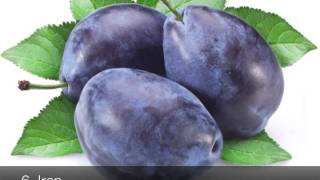 Top 10 plum producing countries