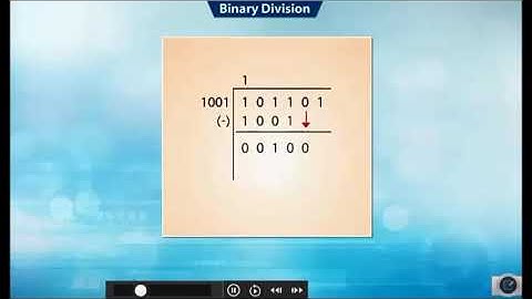 Grade 7 | Computers | Chapter-1| Number System | Lecture-3