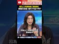 藍白合與2024大選
