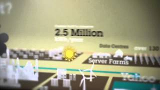 How much power does the Internet consume  This video will blow your mind !