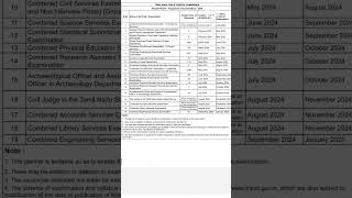 TNPSC ANNUAL PLANNER 2024 | 2024 TNPSC REQUIREMENT