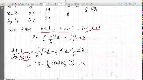 Numerical differentiation examples using newton
