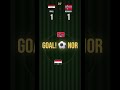 Iraq vs Norway — Who Wins? 🇮🇶⚽🇳🇴